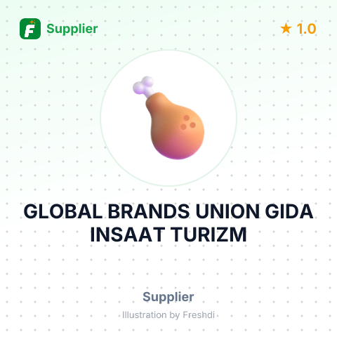 GLOBAL BRANDS UNION GIDA INSAAT TURIZM – summary card, no photo uploaded yet