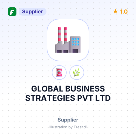 GLOBAL BUSINESS STRATEGIES PVT LTD – summary card, no photo uploaded yet