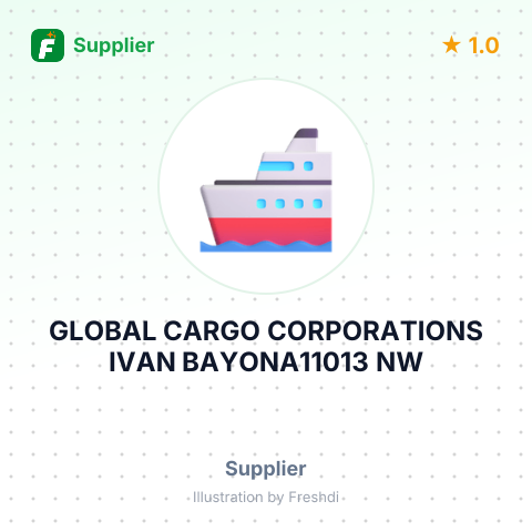 GLOBAL CARGO CORPORATIONS IVAN BAYONA11013 NW – summary card, no photo uploaded yet