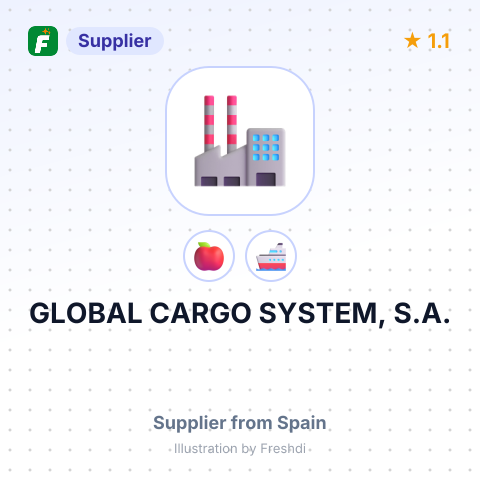 GLOBAL CARGO SYSTEM, S.A. – summary card, no photo uploaded yet