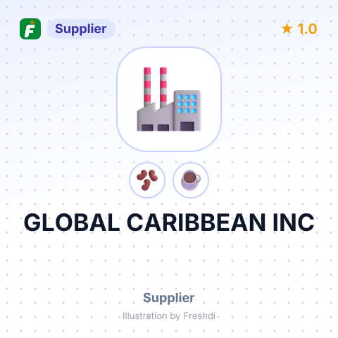 GLOBAL CARIBBEAN INC – summary card, no photo uploaded yet