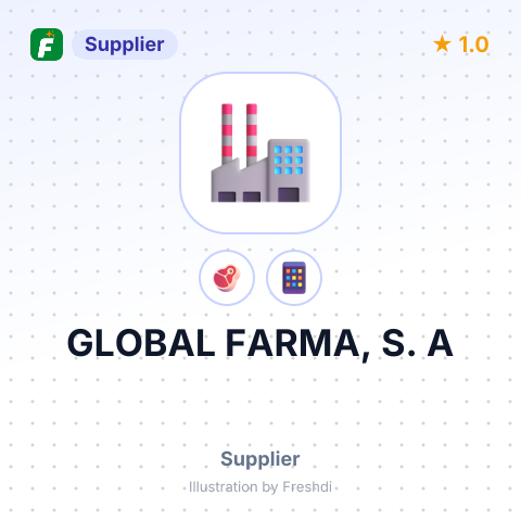 GLOBAL FARMA, S. A – summary card, no photo uploaded yet