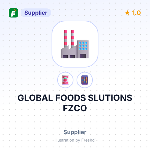 GLOBAL FOODS SLUTIONS FZCO – summary card, no photo uploaded yet