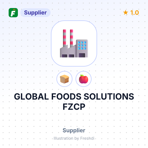GLOBAL FOODS SOLUTIONS FZCP – summary card, no photo uploaded yet