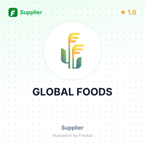 GLOBAL FOODS – summary card, no photo uploaded yet