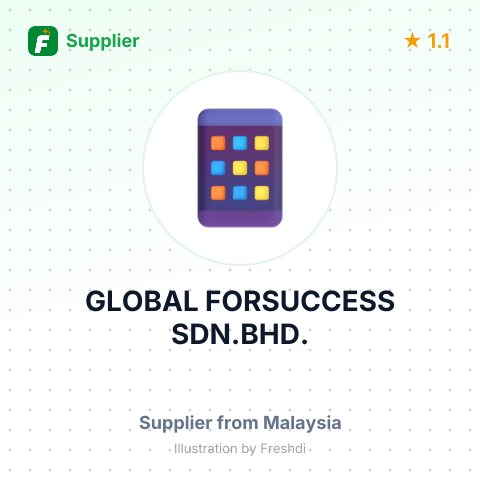 GLOBAL FORSUCCESS SDN.BHD. – summary card, no photo uploaded yet