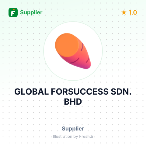 GLOBAL FORSUCCESS SDN. BHD – summary card, no photo uploaded yet