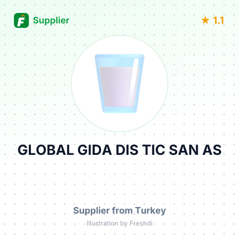GLOBAL GIDA DIS TIC SAN AS – summary card, no photo uploaded yet