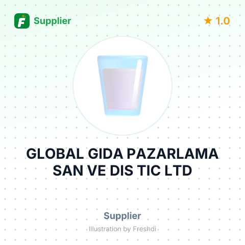 GLOBAL GIDA PAZARLAMA SAN VE DIS TIC LTD – summary card, no photo uploaded yet