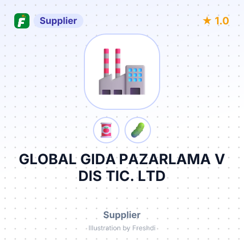 GLOBAL GIDA PAZARLAMA V DIS TIC. LTD – summary card, no photo uploaded yet
