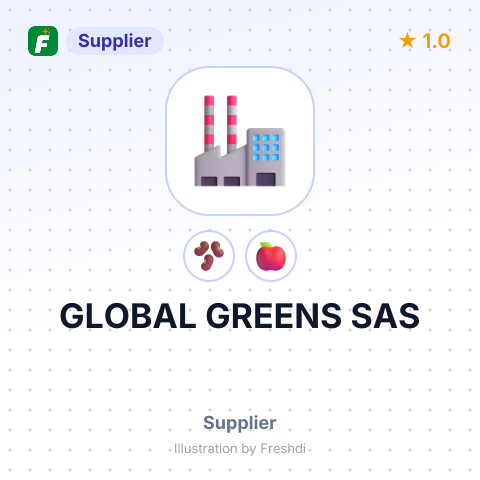 GLOBAL GREENS SAS – summary card, no photo uploaded yet