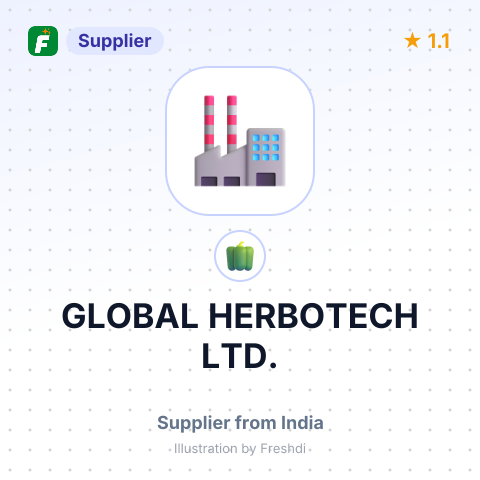 GLOBAL HERBOTECH LTD. – summary card, no photo uploaded yet