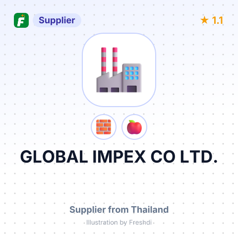 GLOBAL IMPEX CO LTD. – summary card, no photo uploaded yet