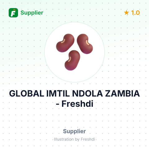 GLOBAL IMTIL NDOLA ZAMBIA – summary card, no photo uploaded yet