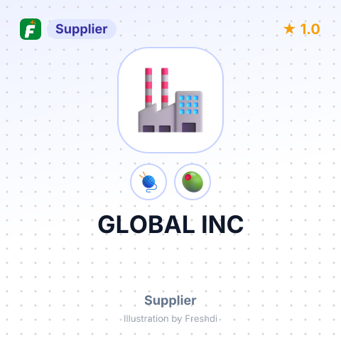 GLOBAL INC – summary card, no photo uploaded yet