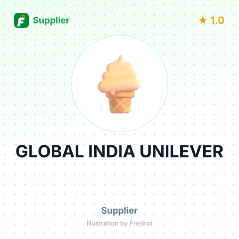GLOBAL INDIA UNILEVER – summary card, no photo uploaded yet
