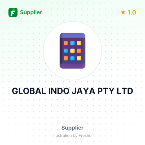 GLOBAL INDO JAYA PTY LTD – summary card, no photo uploaded yet
