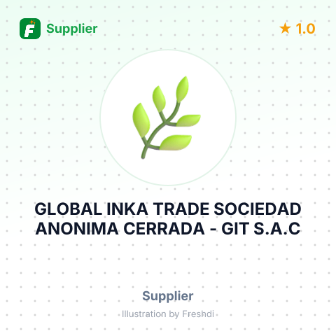 GLOBAL INKA TRADE SOCIEDAD ANONIMA CERRADA - GIT S.A.C – summary card, no photo uploaded yet