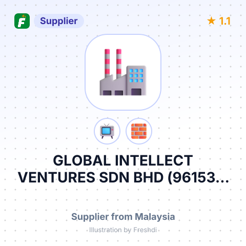 GLOBAL INTELLECT VENTURES SDN BHD (961531-U) – summary card, no photo uploaded yet