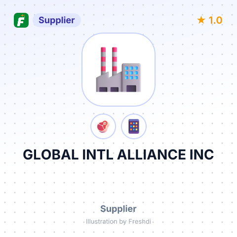 GLOBAL INTL ALLIANCE INC – summary card, no photo uploaded yet