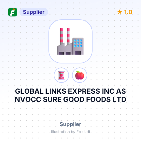 GLOBAL LINKS EXPRESS INC AS NVOCC SURE GOOD FOODS LTD – summary card, no photo uploaded yet
