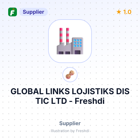 GLOBAL LINKS LOJISTIKS DIS TIC LTD – summary card, no photo uploaded yet