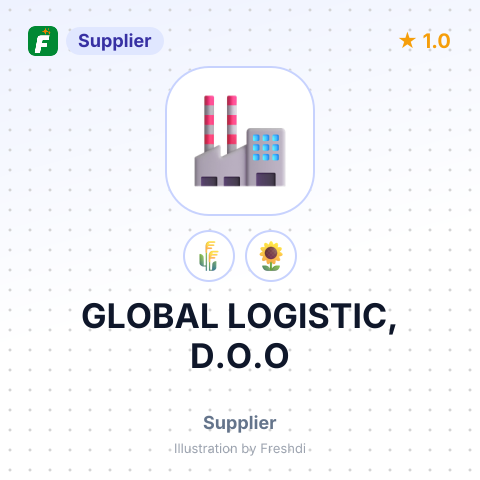 GLOBAL LOGISTIC, D.O.O – summary card, no photo uploaded yet