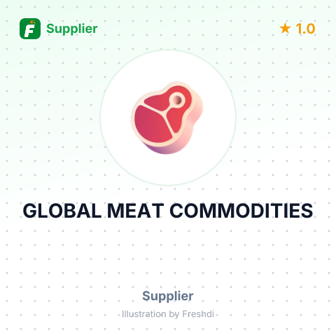 GLOBAL MEAT COMMODITIES – summary card, no photo uploaded yet