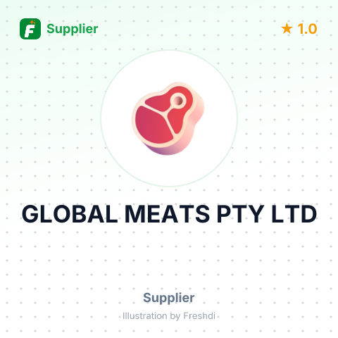 GLOBAL MEATS PTY LTD – summary card, no photo uploaded yet