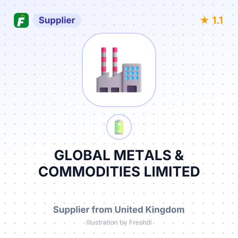 GLOBAL METALS & COMMODITIES LIMITED – summary card, no photo uploaded yet