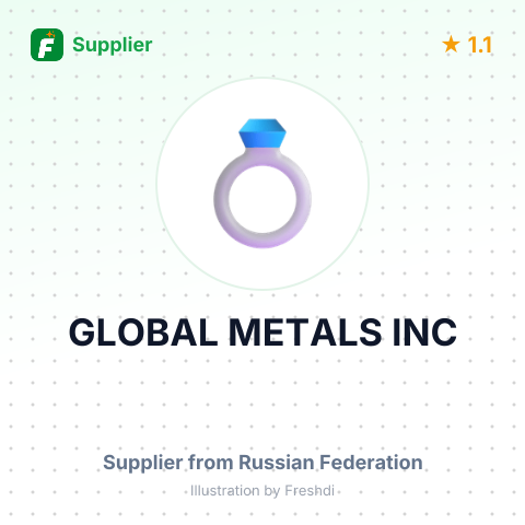 GLOBAL METALS INC – summary card, no photo uploaded yet