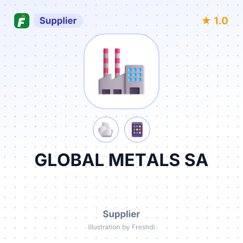 GLOBAL METALS SA – summary card, no photo uploaded yet