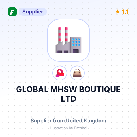 GLOBAL MHSW BOUTIQUE LTD – summary card, no photo uploaded yet