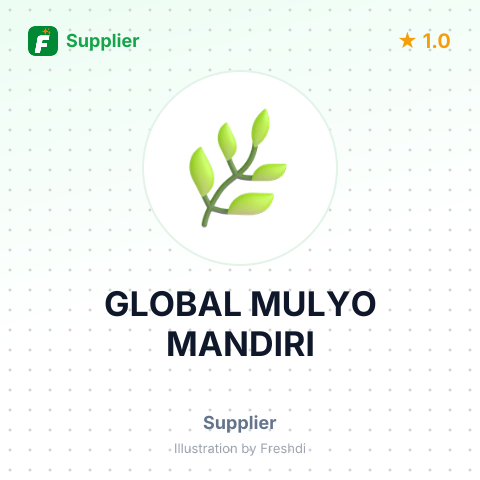 GLOBAL MULYO MANDIRI – summary card, no photo uploaded yet