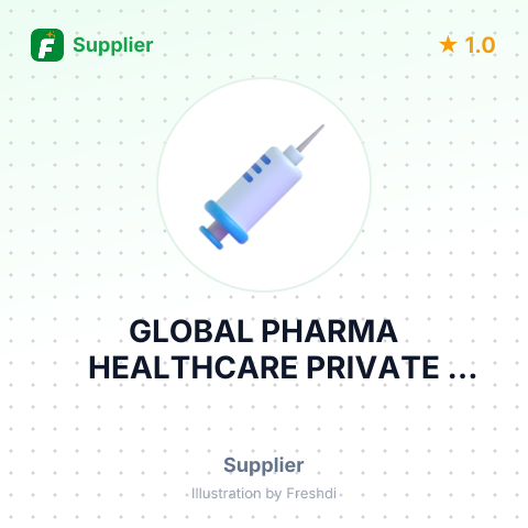 GLOBAL PHARMA HEALTHCARE PRIVATE LIMITED – summary card, no photo uploaded yet