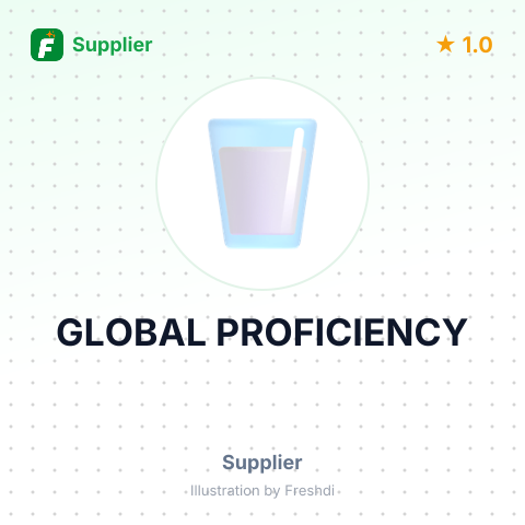 GLOBAL PROFICIENCY – summary card, no photo uploaded yet