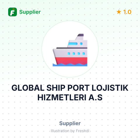 GLOBAL SHIP PORT LOJISTIK HIZMETLERI A.S – summary card, no photo uploaded yet