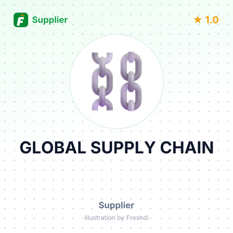 GLOBAL SUPPLY CHAIN – summary card, no photo uploaded yet