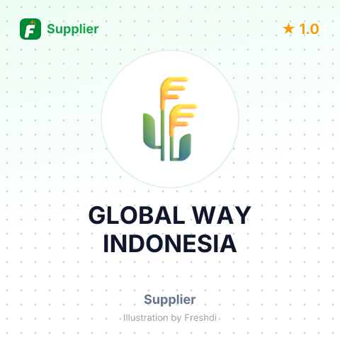GLOBAL WAY INDONESIA – summary card, no photo uploaded yet