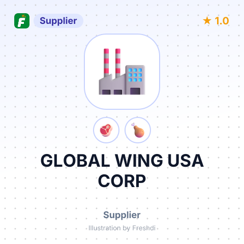 GLOBAL WING USA CORP – summary card, no photo uploaded yet