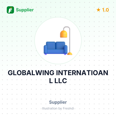 GLOBALWING INTERNATIOAN L LLC – summary card, no photo uploaded yet