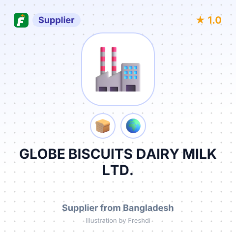 GLOBE BISCUITS DAIRY MILK LTD. – summary card, no photo uploaded yet