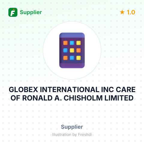 GLOBEX INTERNATIONAL INC CARE OF RONALD A. CHISHOLM LIMITED – summary card, no photo uploaded yet
