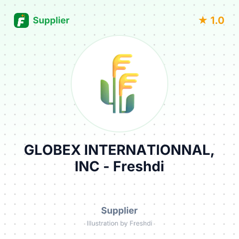 GLOBEX INTERNATIONNAL, INC – summary card, no photo uploaded yet