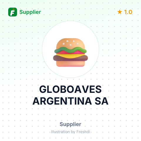 GLOBOAVES ARGENTINA SA – summary card, no photo uploaded yet