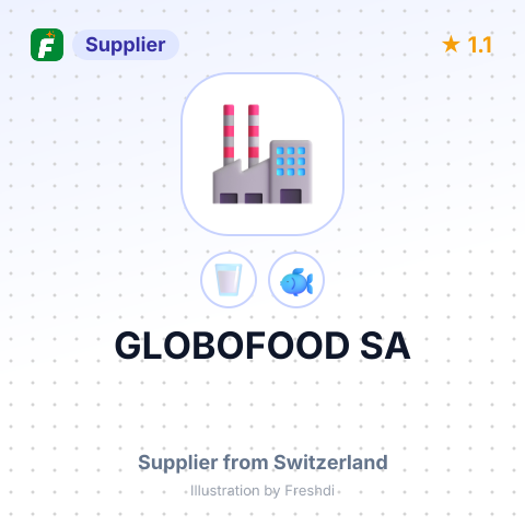 GLOBOFOOD SA – summary card, no photo uploaded yet
