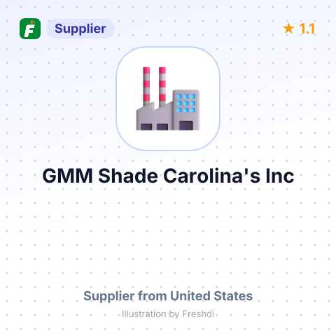 GMM Shade Carolina's Inc – summary card, no photo uploaded yet