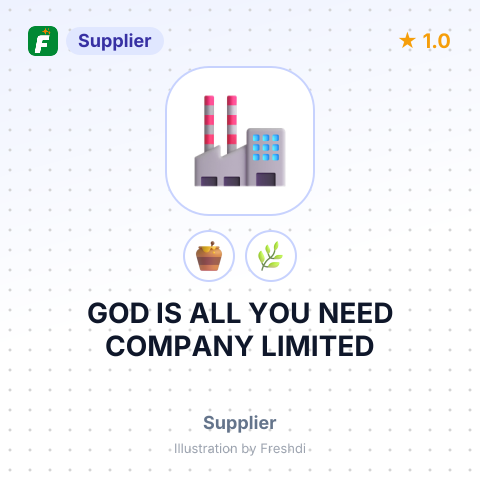 GOD IS ALL YOU NEED COMPANY LIMITED – summary card, no photo uploaded yet