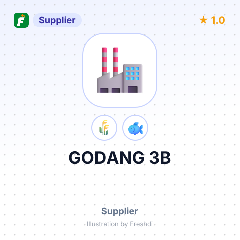GODANG 3B – summary card, no photo uploaded yet