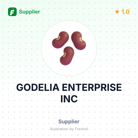 GODELIA ENTERPRISE INC – summary card, no photo uploaded yet